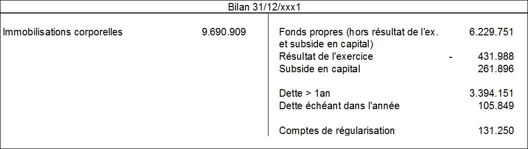 tableau