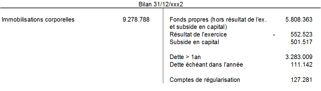 tableau