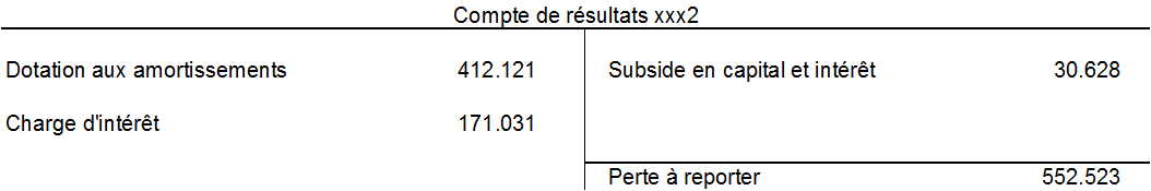 tableau