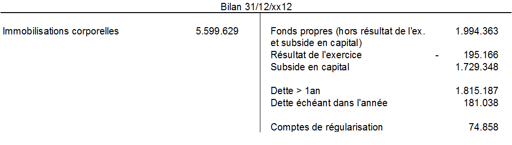 tableau