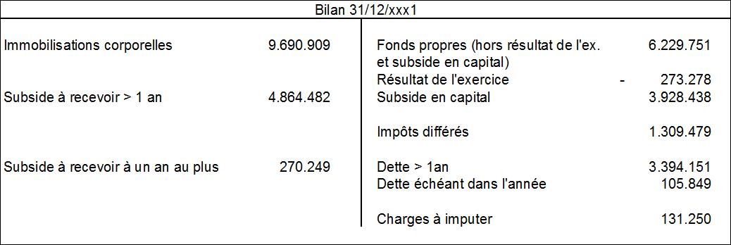tableau