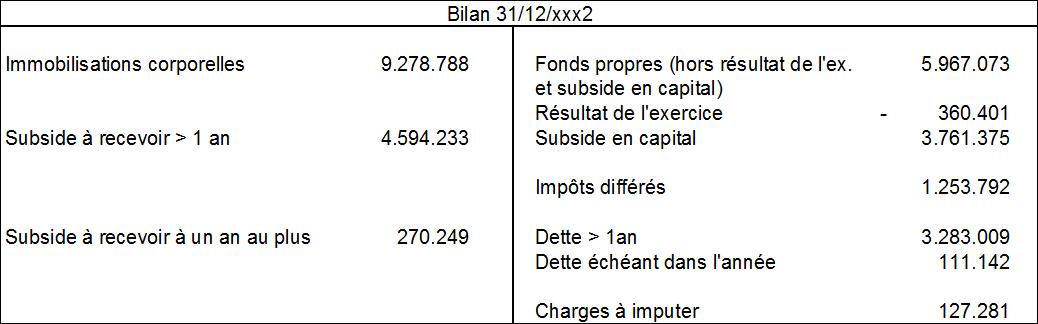 tableau